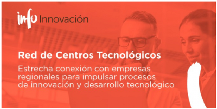 Informe 2020 de los Centros Tecnológicos de la Región de Murcia, 257 ...